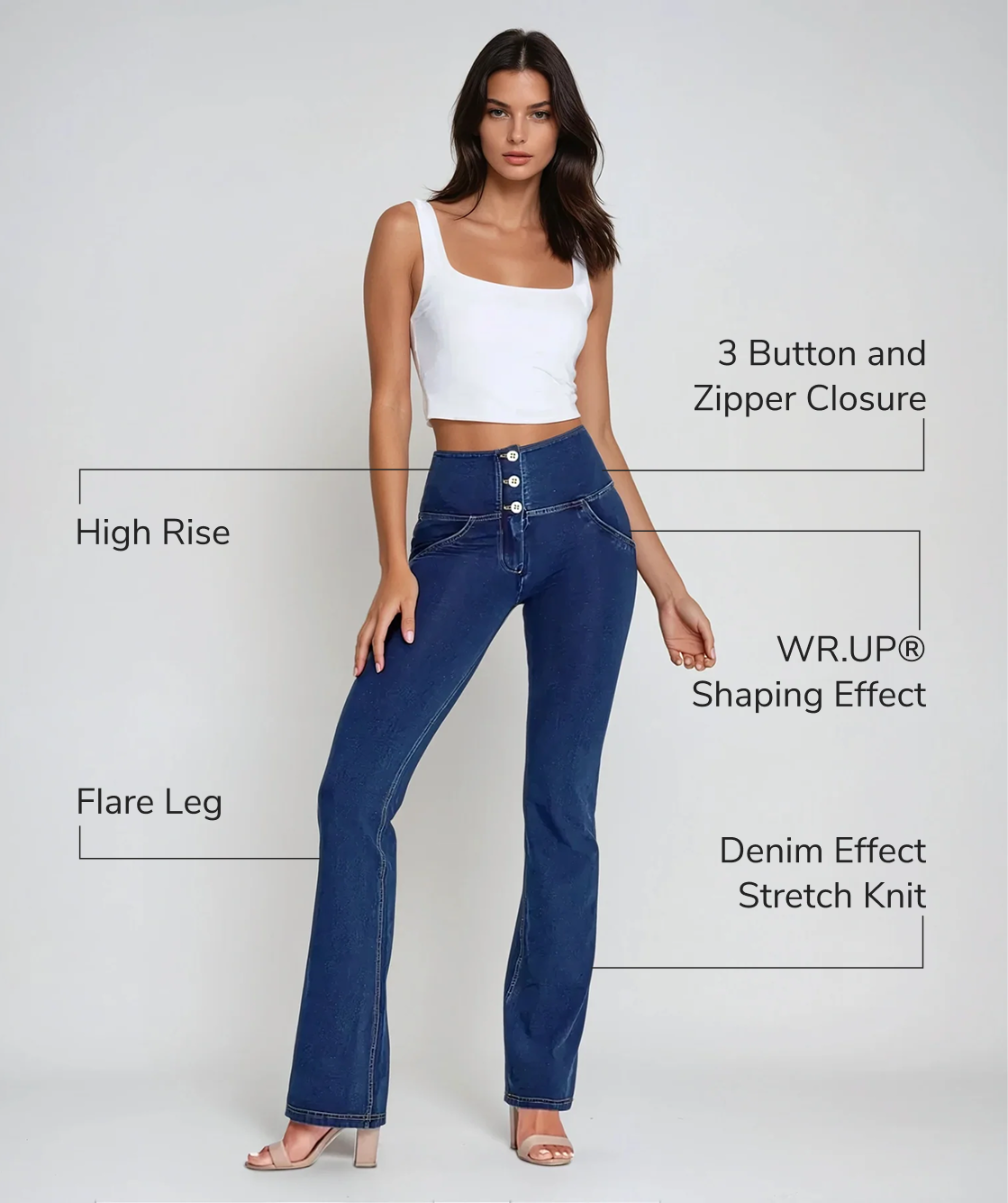 WR.UP® Denim - High Rise 3 Button Flare - Dark Rinse + Yellow Stitching